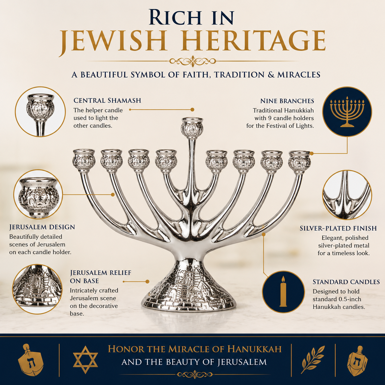 Silver-Plated Hanukkah Menorah – 9 Branch Jerusalem Hanukkiah with Holy City Design, Metal Candle Holder for Hanukkah, 7" x 9" - Image 7