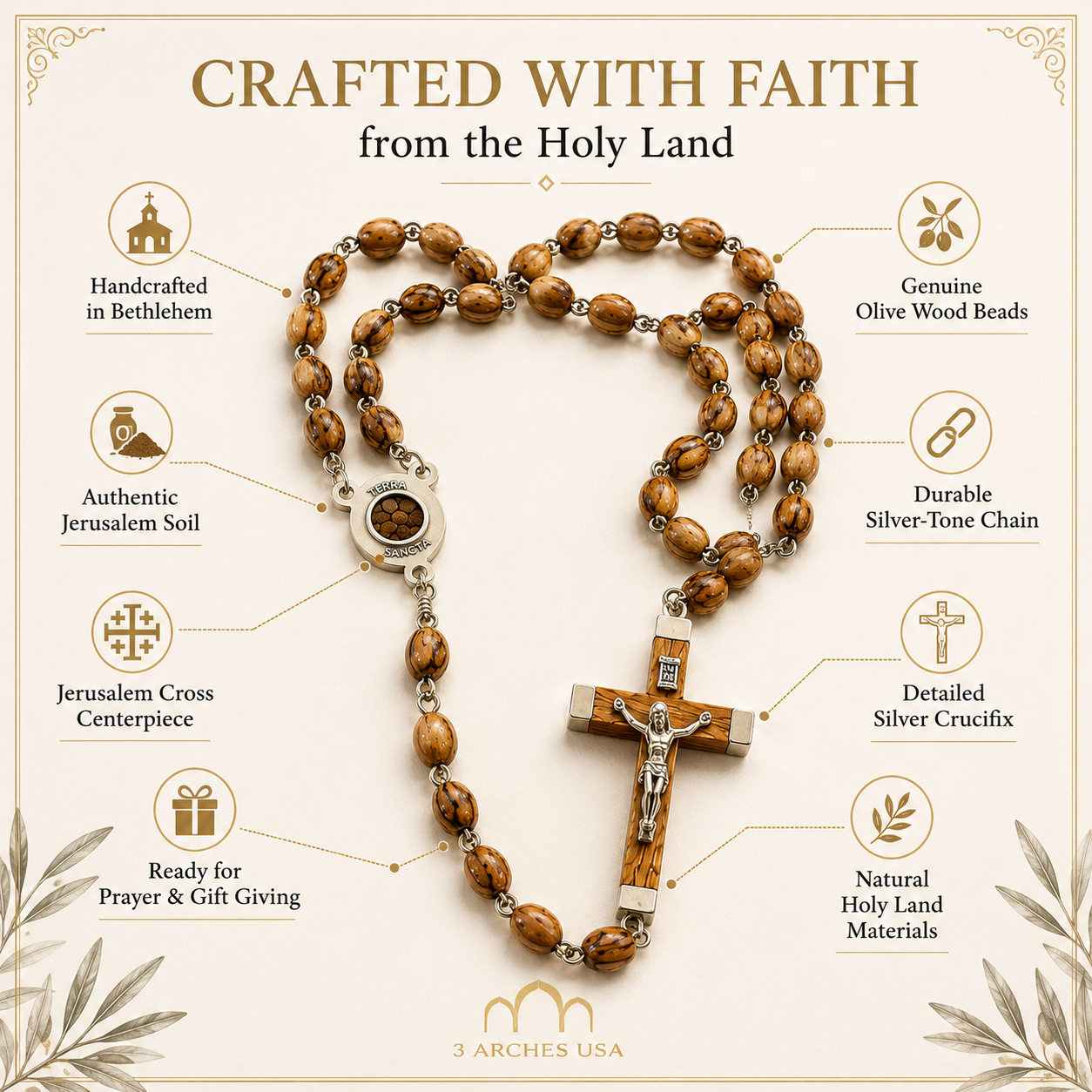 3 Arches USA Authentic Olive Wood Rosary with Crucifix & Jerusalem Soil – Handcrafted in Bethlehem - Image 8